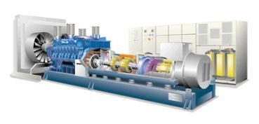 Energy solution